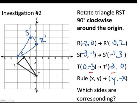Rotation 90 Degrees Counterclockwise About The Origin Worksheet